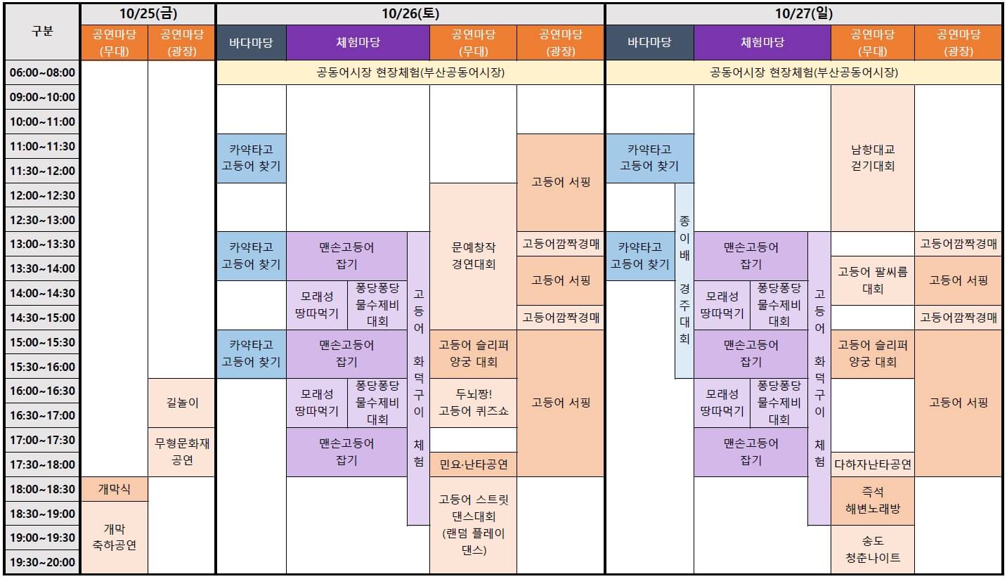 2024 부산 고등어 축제 일정표