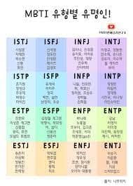 mbti 테스트