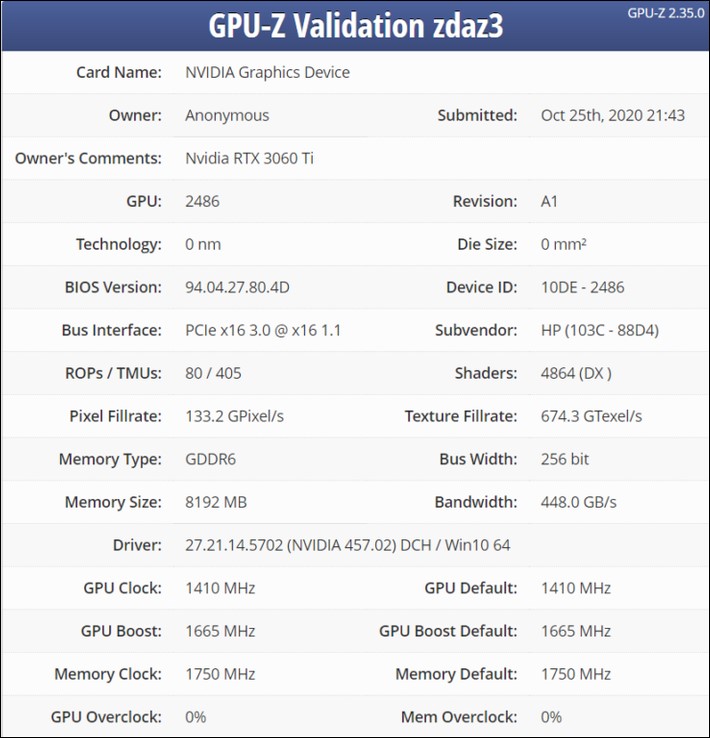  RTX 3060Ti 성능정보