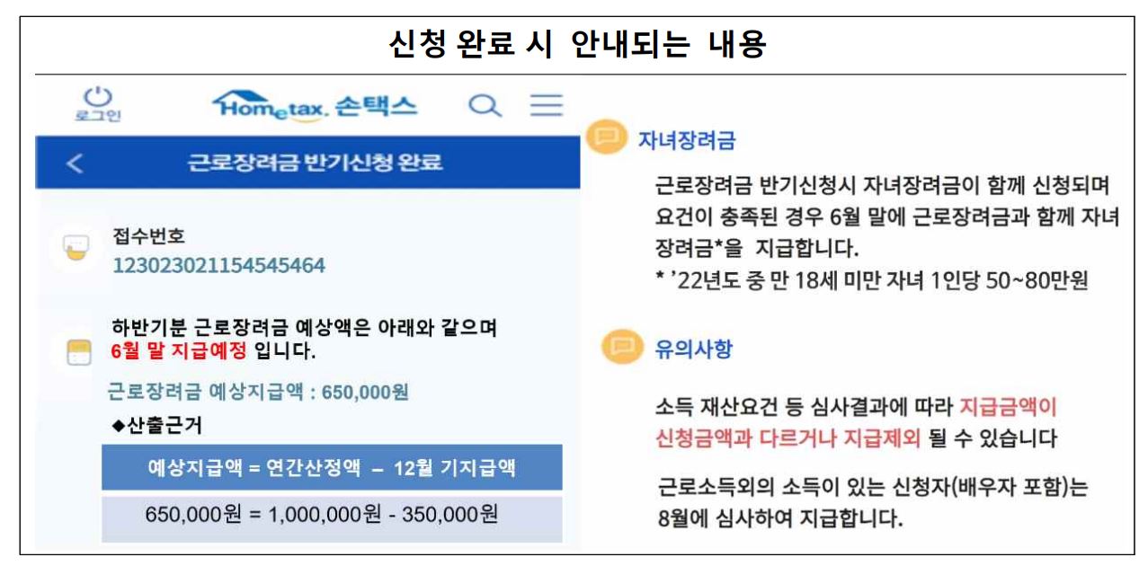 신청완료시 안내되는 내용