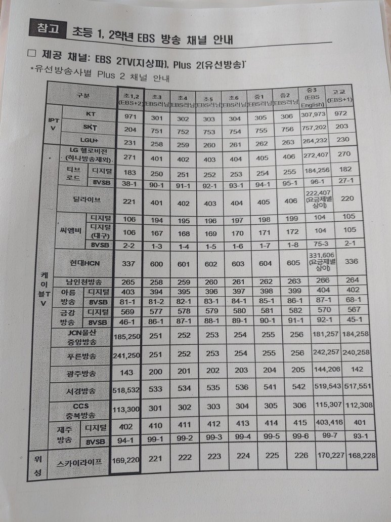 ebs 초등 라이브 특강 4학년 초등저학년 온라인개학을 앞두고(EBS 2