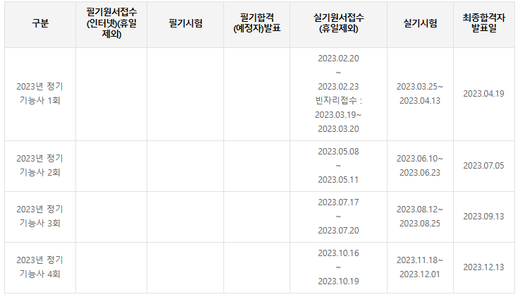 서류 작업 기술자 시험 일정 2023