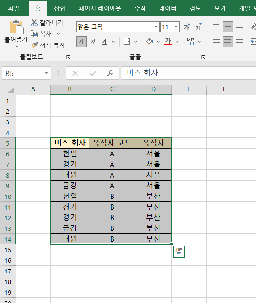 피벗테이블-예제2