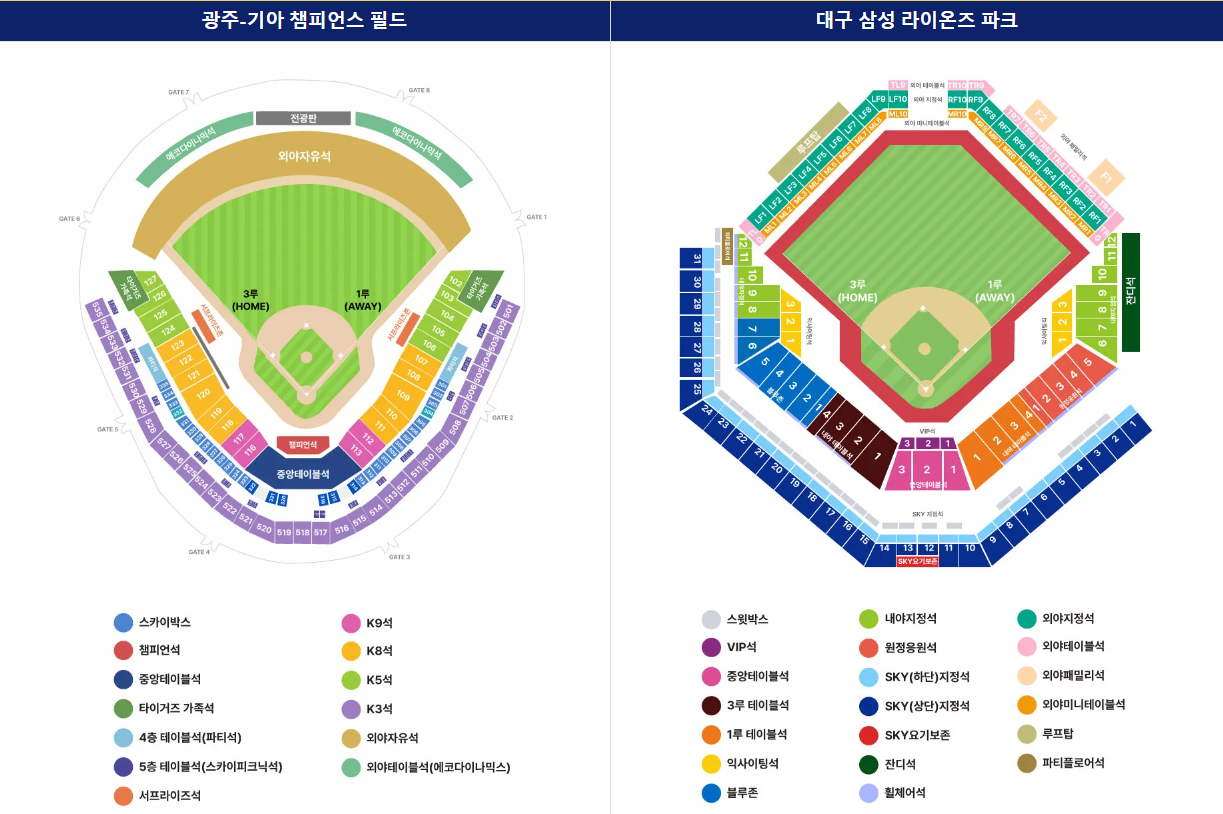 한국시리즈-경기-일정,-중계-및-티켓-예매 방법