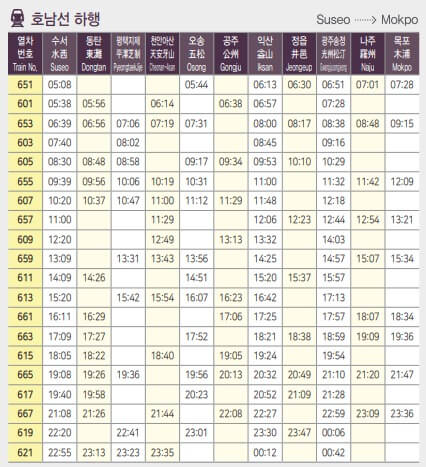 호남선하행시간표