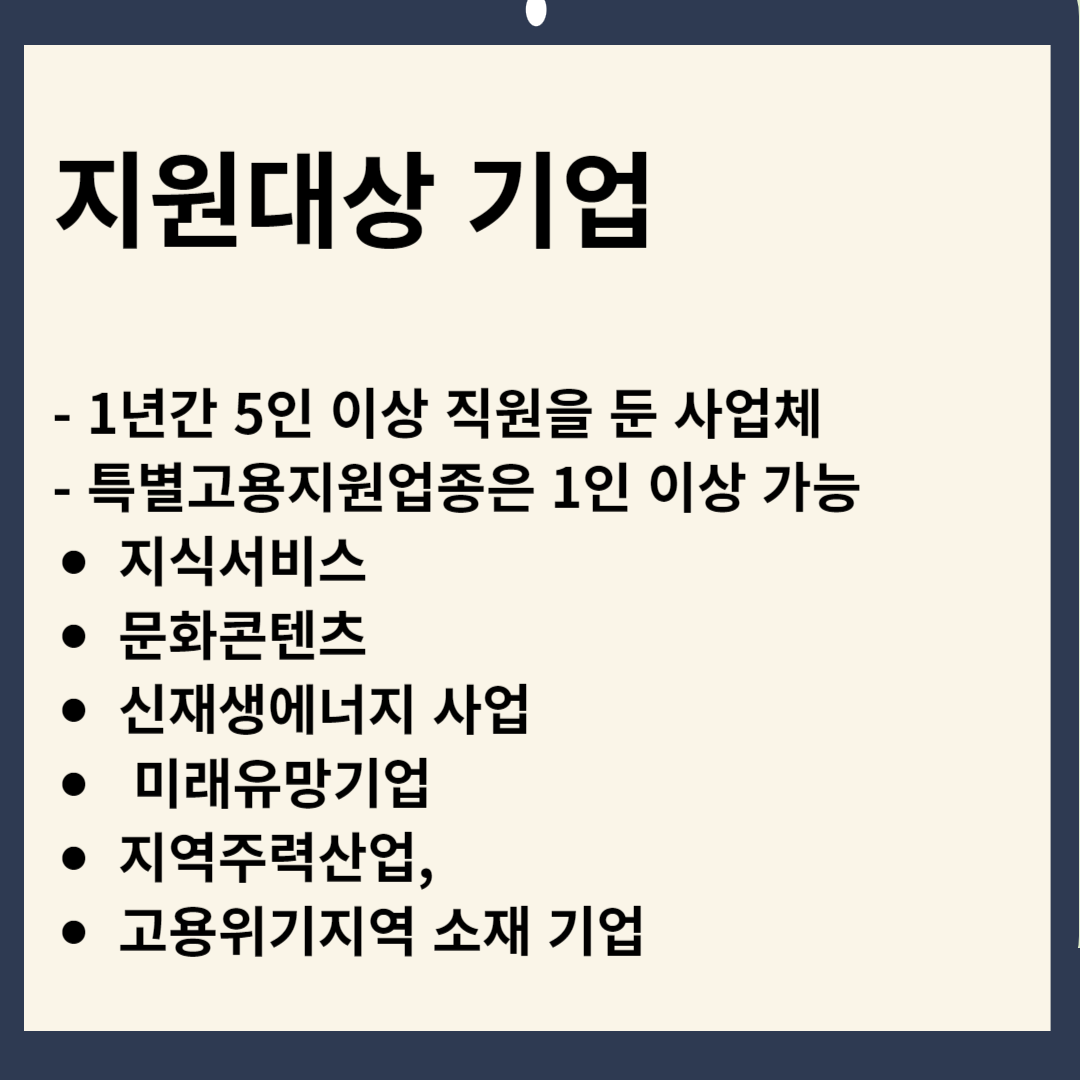 청년일자리도약장려금