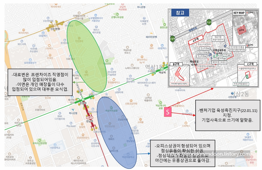 역삼동-지역상권-및-호재