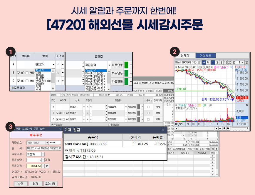 가격 모니터링 주문