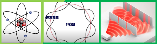 양자의학이란? healy작동원 4