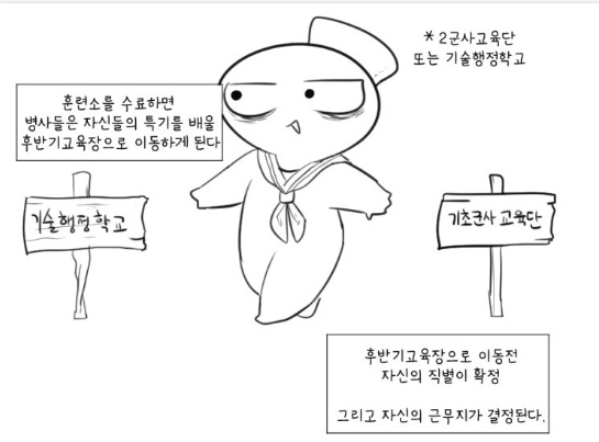  군대에서 좋은 종교 만난 만화.manhwA