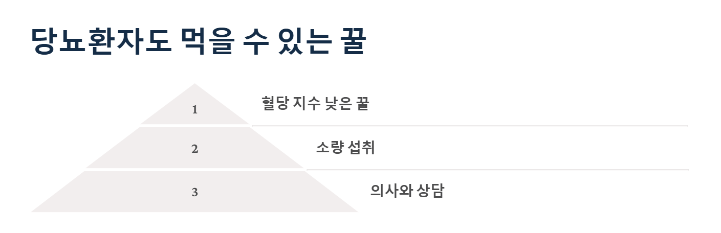 당뇨환자도 먹을수 있는 꿀