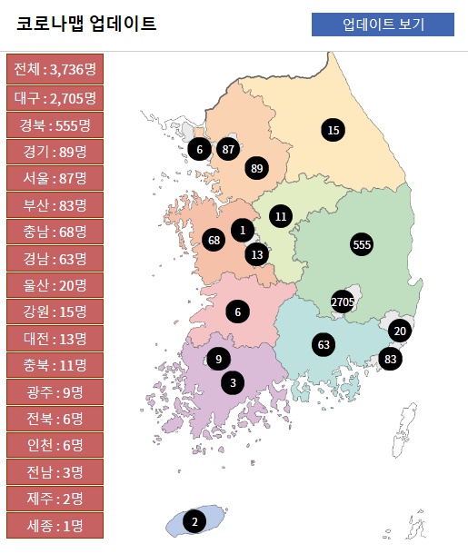 코로나19 국내현황 확진자 및 사망자