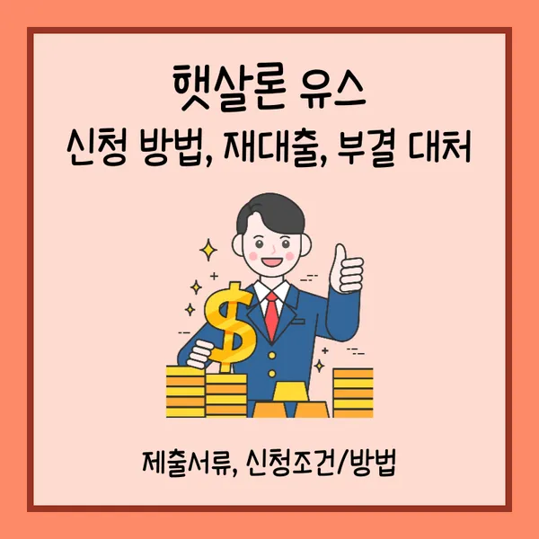 햇살론 유스 서류, 신청방법