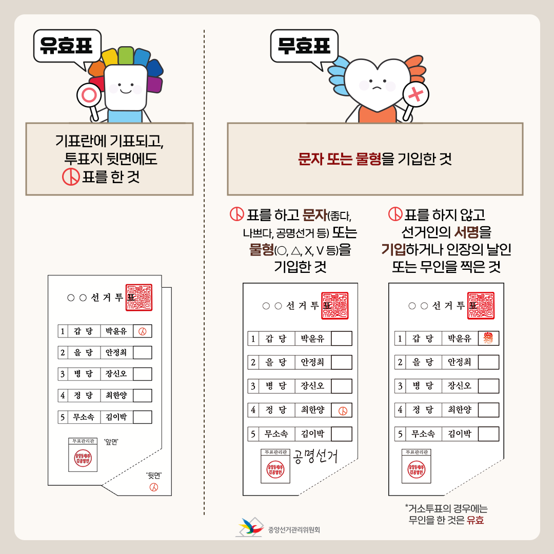 [자료출처:중앙선거관리위원회_유효표 무효표 기준]