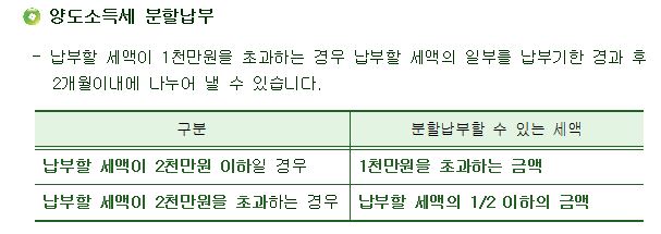 1가구 2주택 양도소득세