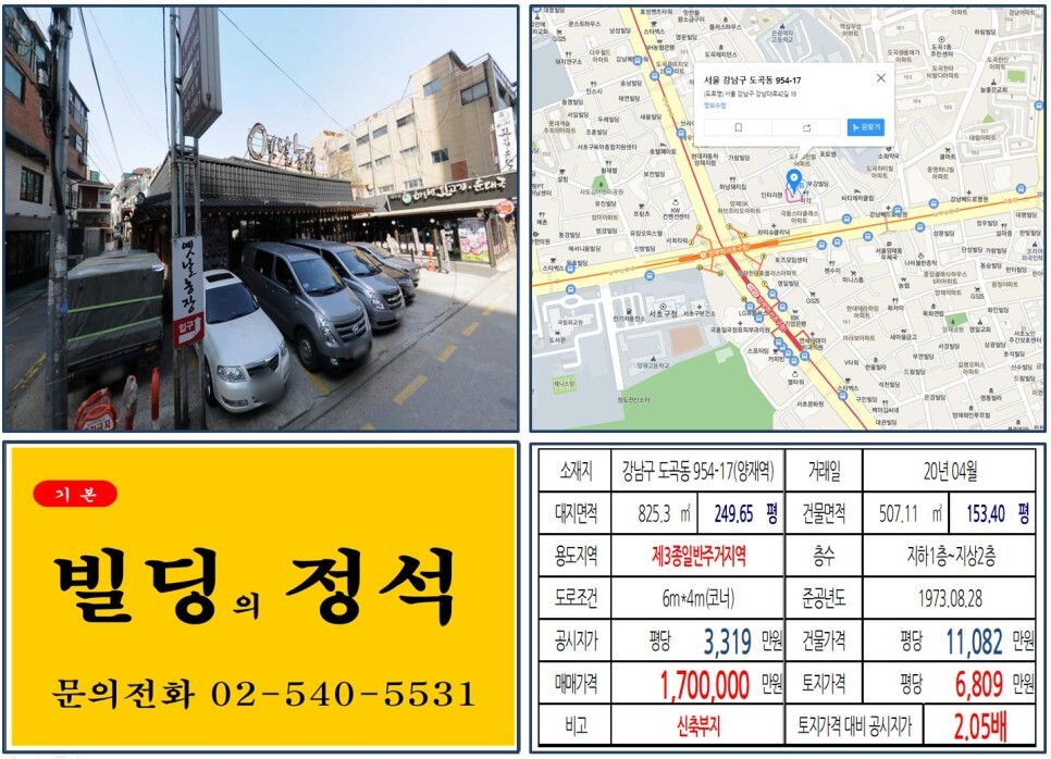  [강남구 양재역 역세권 코너 신축부지 100억 빌딩 실거래가 조회] 도곡동 954-17 (양재역) 170억 원, 평당 6,809만 원 매매되었습