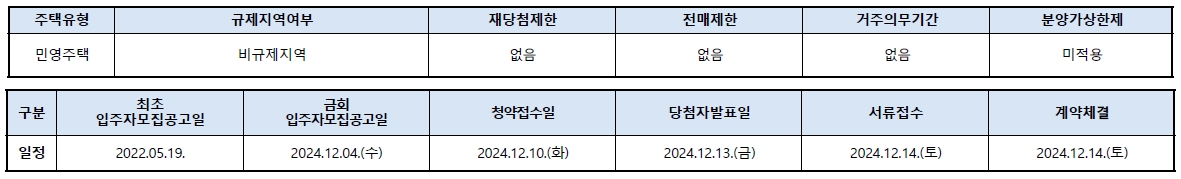 힐스테이트환호공원2블록임의공급2차-3