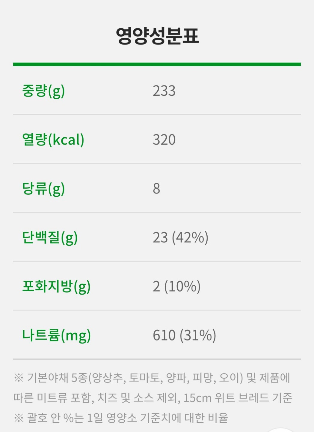 써브웨이대구 이미지