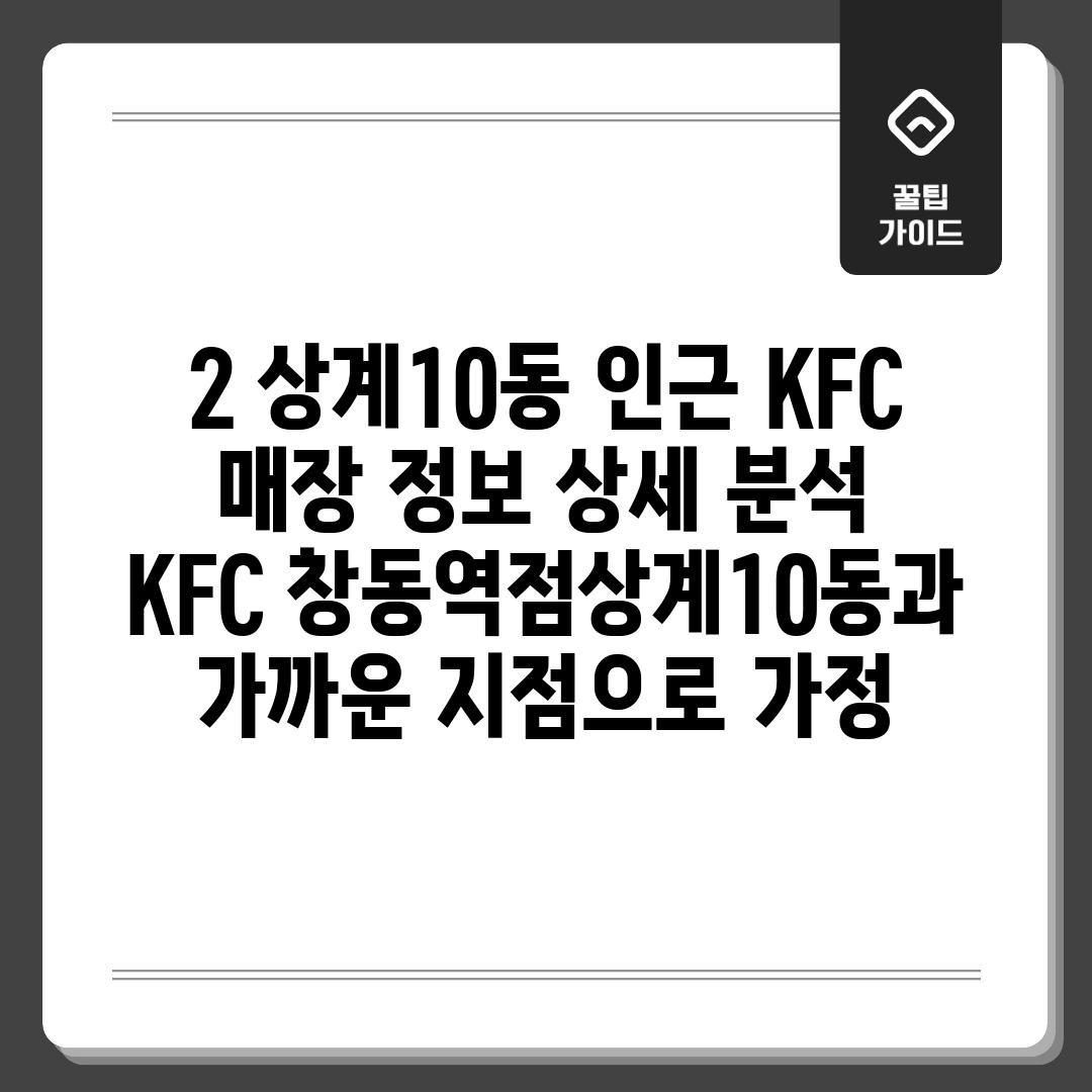 2. 상계10동 인근 KFC 매장 정보 상세 분석:  KFC 창동역점(상계10동과 가까운 지점으로 가정)