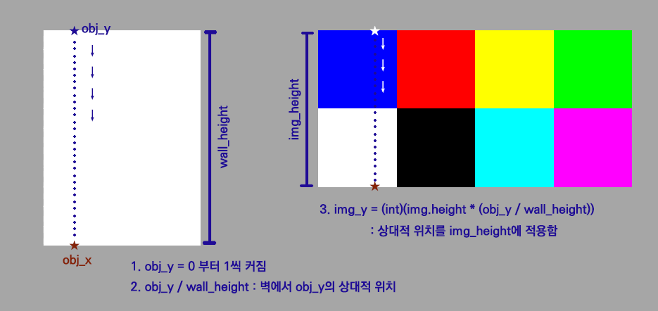wall2