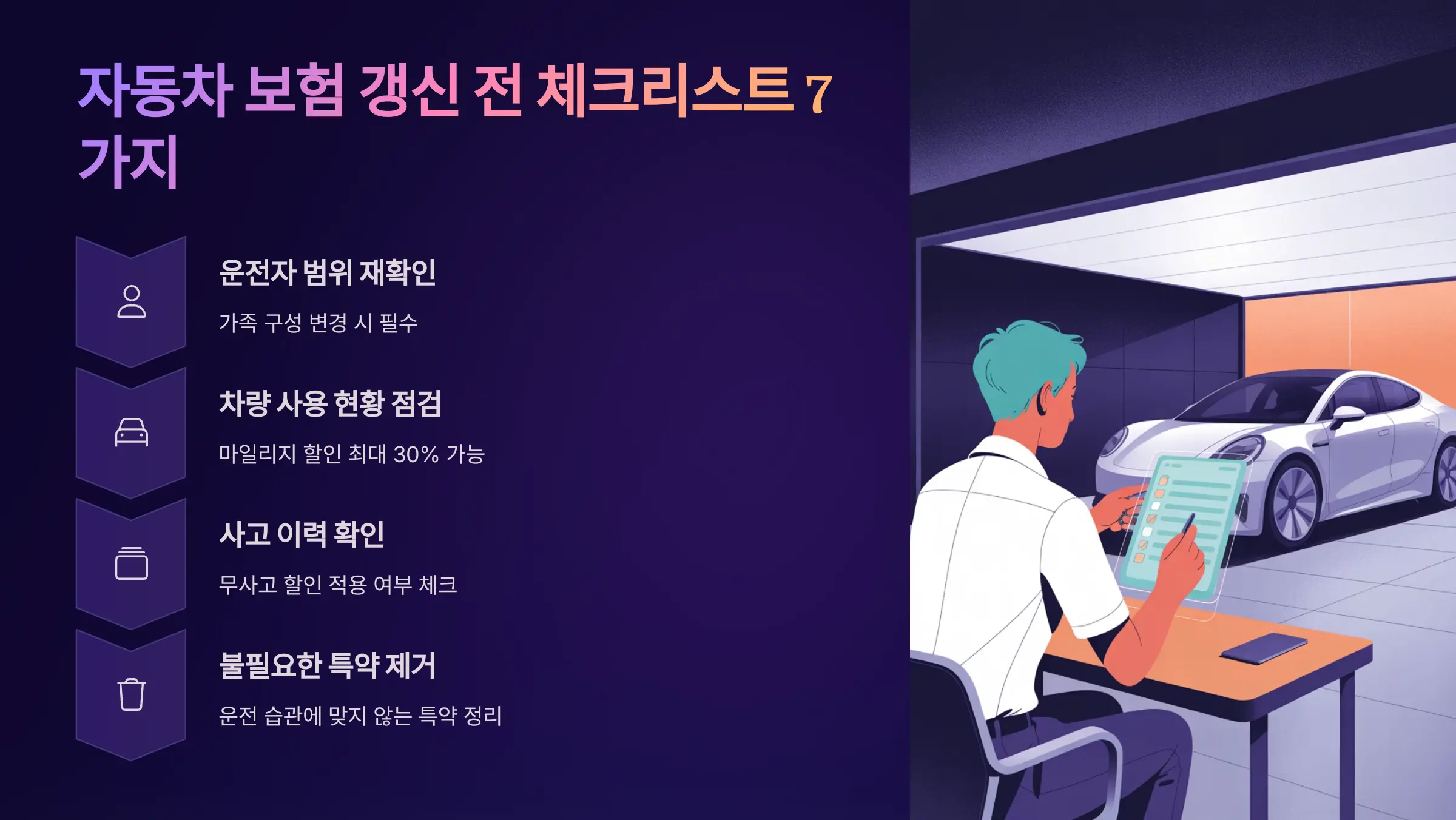 자동차 보험 갱신 전 체크리스트 7가지