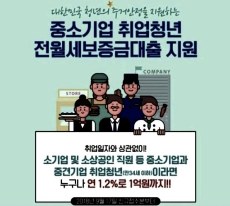  청년 전월세 대출[1억 대출/월이자 10만원]