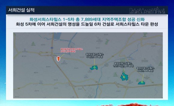 6차 아파트 모집정보 6