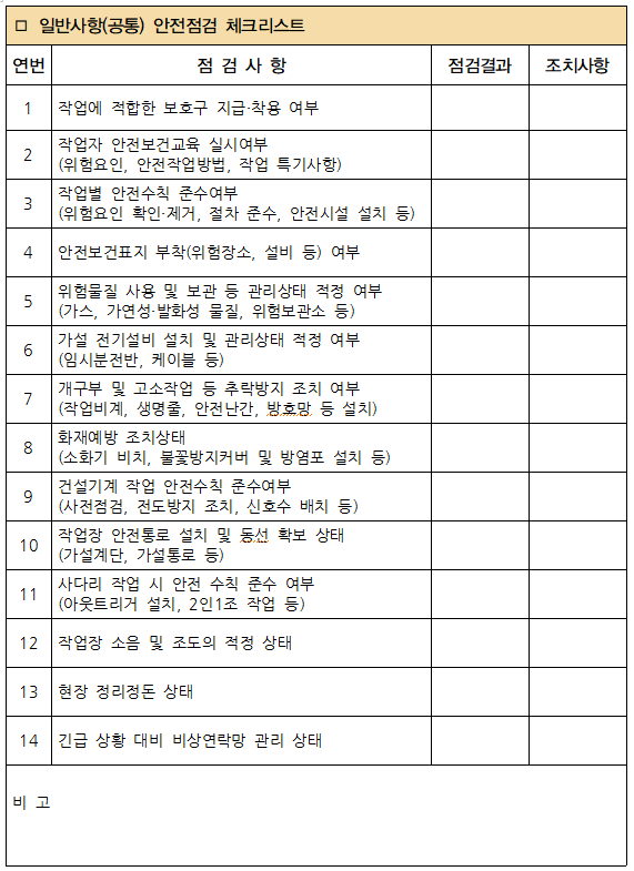  1. 건설공사 일반사항(공통) 안전점검 체크리스트