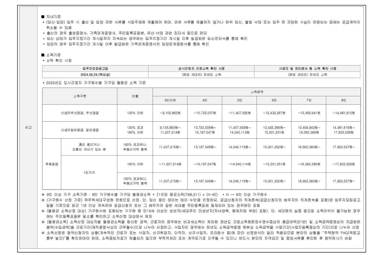 광주태전경남아너스빌리미티드-28