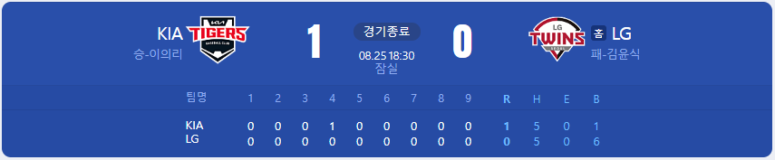  [국내야구 경기 결과] KIA vs LG (22.08.26)