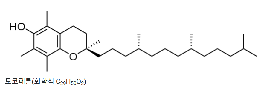 토코페롤 분자구조
