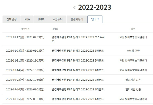 2022-2023 PBA팀리그 대회일정 (프로당구팀 경기일정)