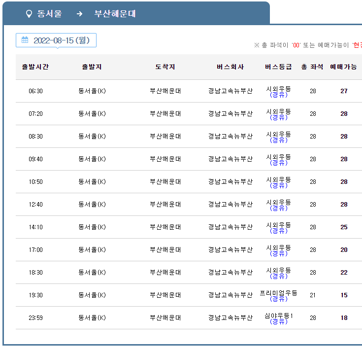 동서울시외버스터미널에서 부산해운대 가는 시간표