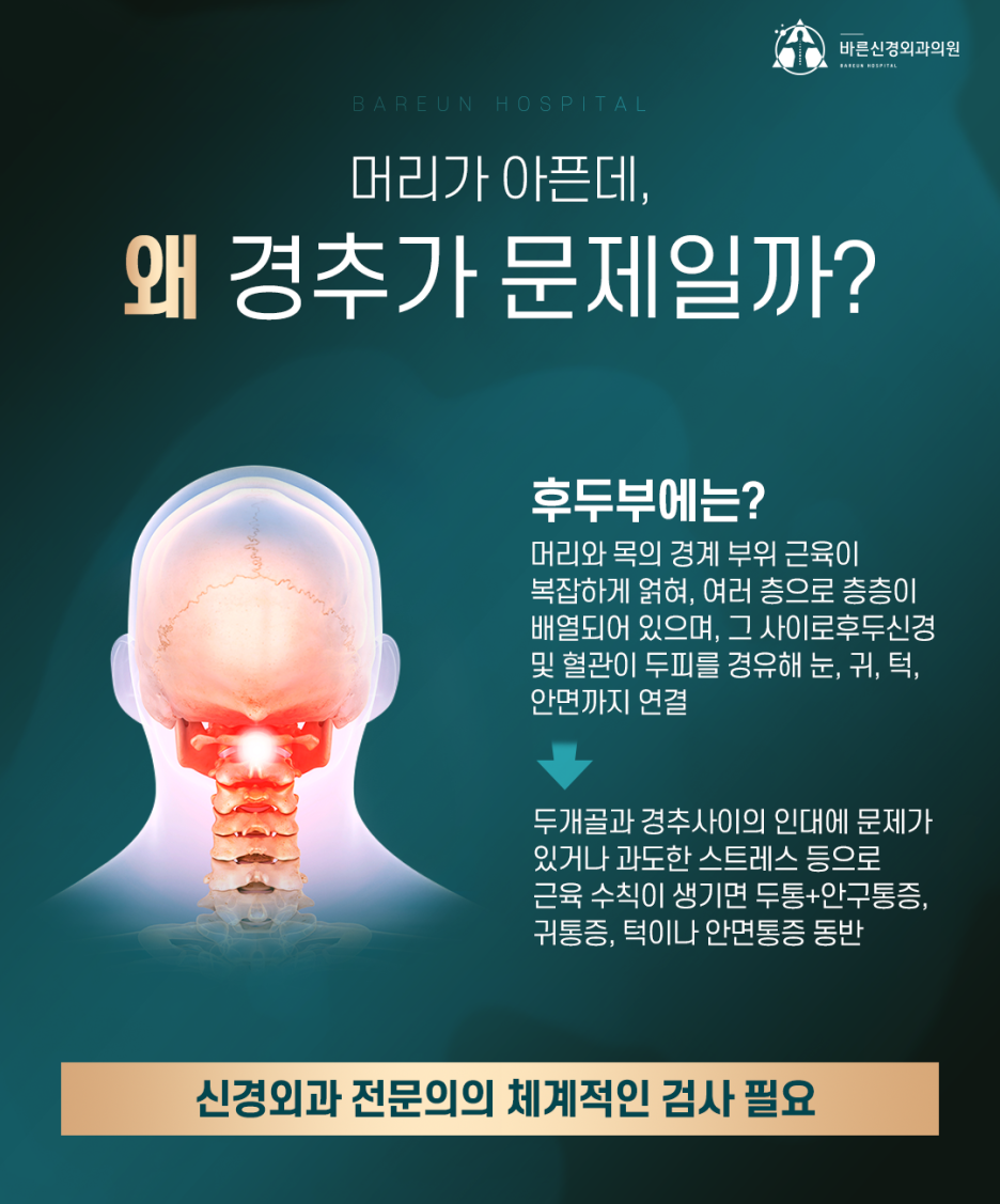 청주 흥덕구 신경외과 경추성 두통의 원인을 바로잡아 16