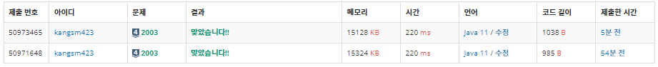 BOJ_2003 : 수들의 합 2