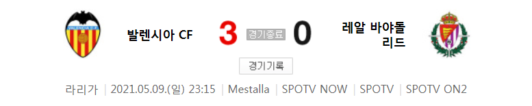 발렌시아 대 레알 바야돌리드 35 라운드 경기 (2020 ~ 2021 라리가 하이라이트)