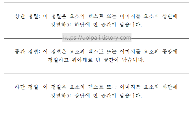 한글 표 정가운데 정렬 예시