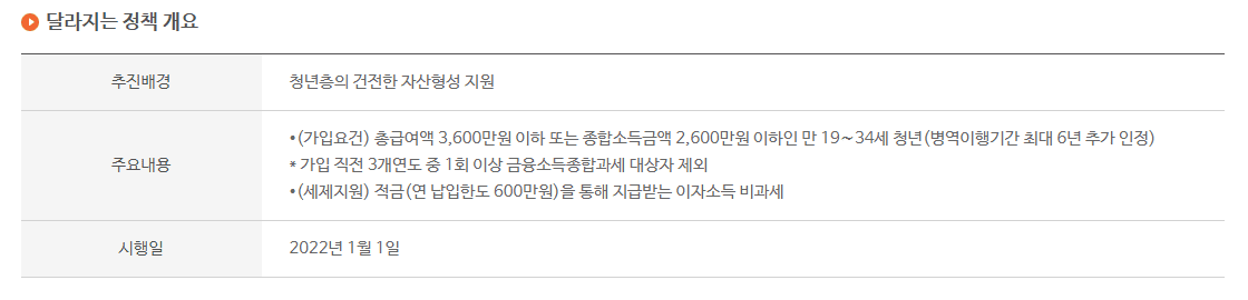 가입 조건