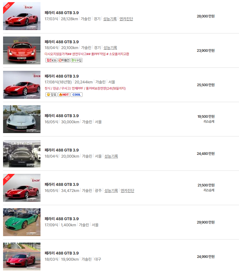 페라리 488 GTB(15~20년식) 중고차 가격