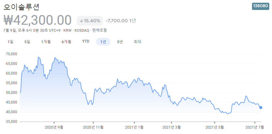 6G-관련주-대장주-10종목