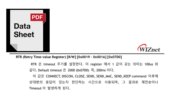 WIZnet Datasheet - ChatGPT