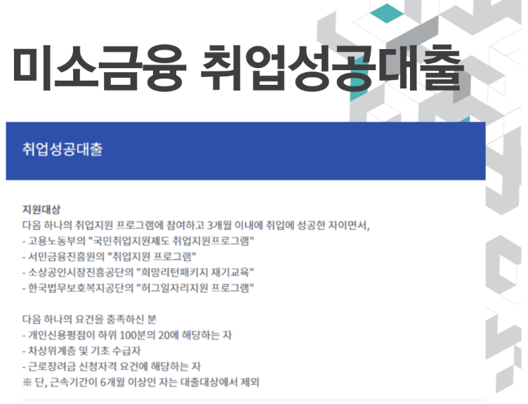 정부-지원-대출-상품-종류-10가지-금리-비교-소개-쏠편한-포켓론-미소금융-취업성공대출-미소금융취업성공대출
