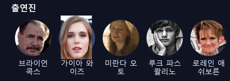 로하림의 전쟁 등장인물 출연진