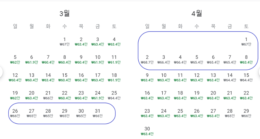 2023년 오사카 교토 벚꽃 시기는 언제? 빠르게 알아보기 2023년 오사카 교토 벚꽃 시기는 언제? 빠르게 알아보기