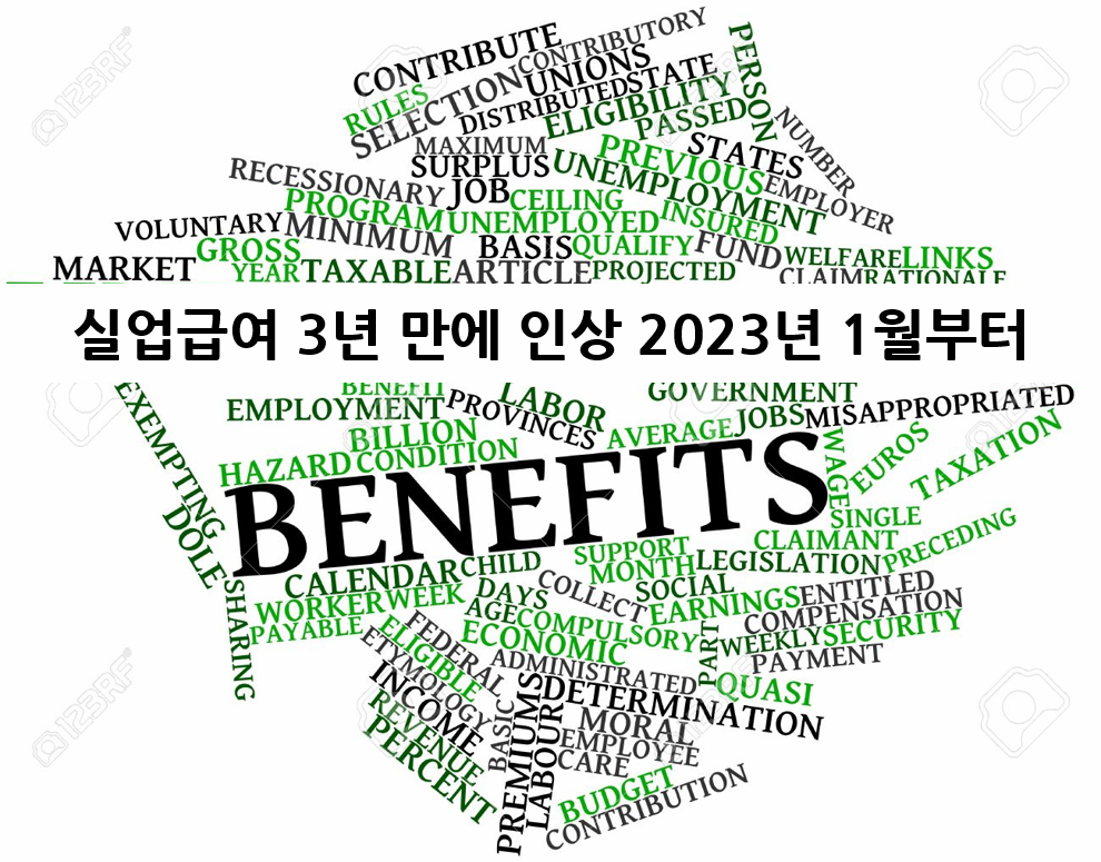  실업급여 3년 만에 인상 2023년 1월부터 적용