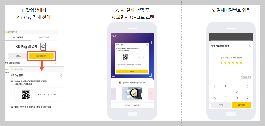 온라인 이용방법
