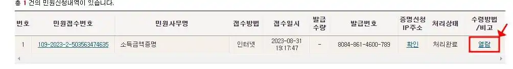 2024년 전년도 도시근로자 가구당 월평균 소득