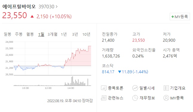 제약바이오-대표주-에이프릴바이오