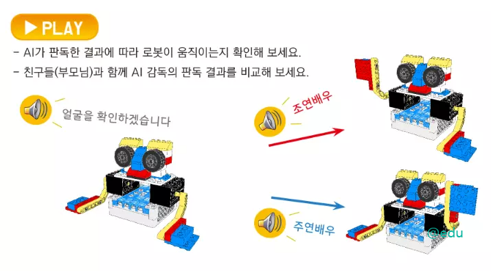 네오쏘코 살펴보기 2