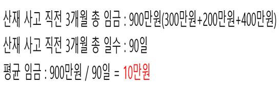 산재-사고-직전-3개월-총-임금을-900만원-총-일수를-90일로하여-상시-근로자의-평균임금을-계산하는-모습